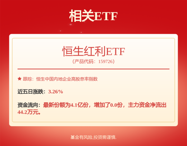 途乐证券 科创板成长层要来了！“一行一局一会”齐发声，在上海实施8项金融开放举措